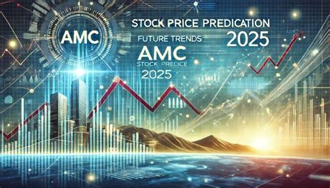 amc stock youtube|AMC Stock Price Prediction 2025: What the Sell.